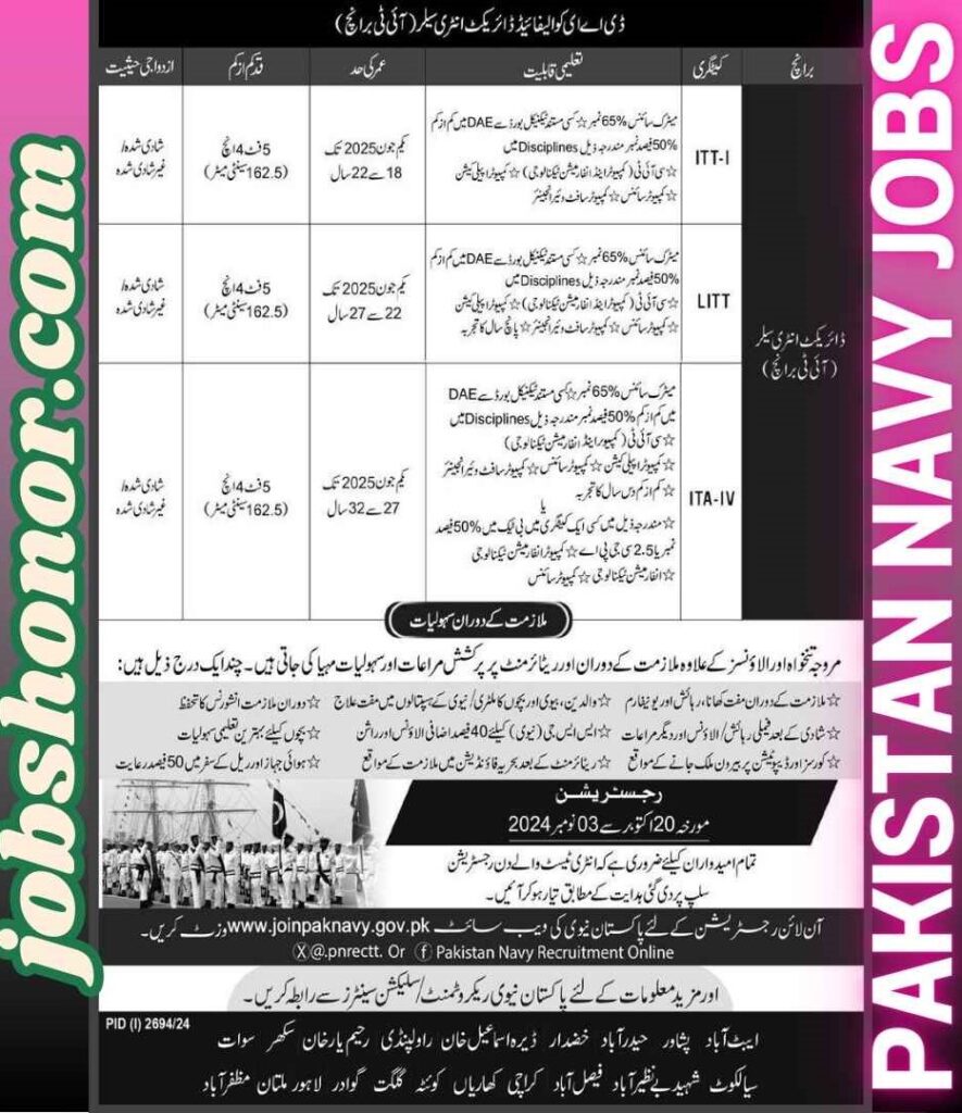 Job Opportunities in Pakistan Navy