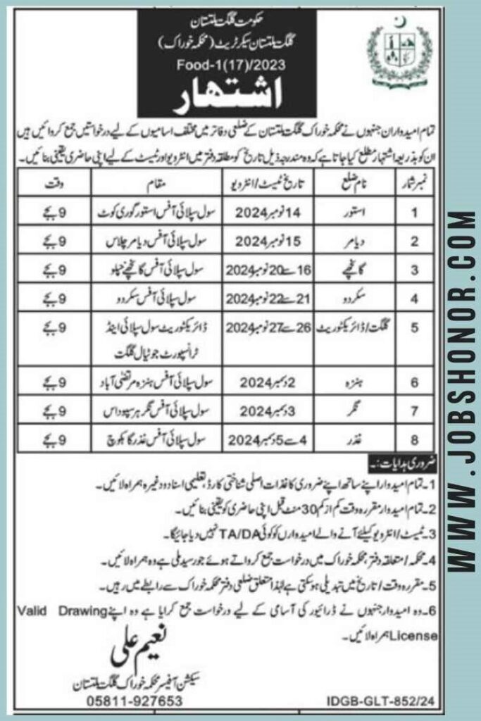 Food Department Gilgit Baltistan jobs